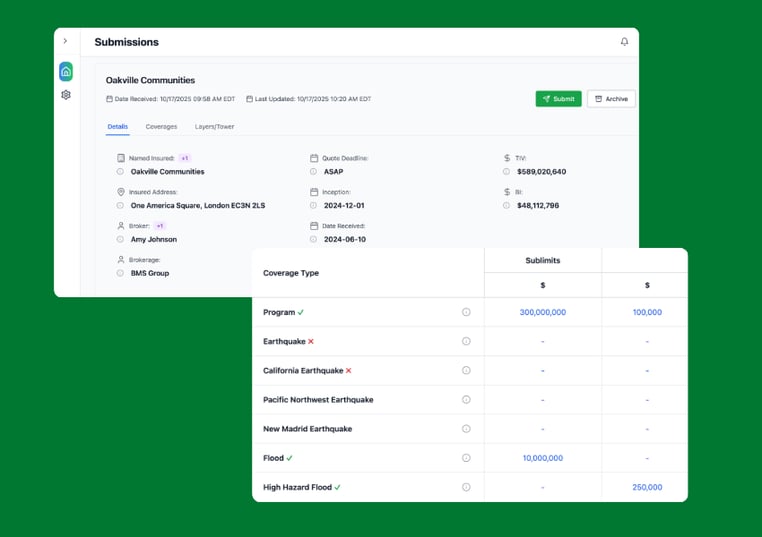 Brisc Blog Images (1)